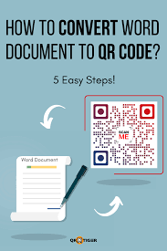 Pin On Qr Code Articles