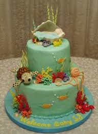 Pin By Cheri Winchowky On Girly Under The Sea Baby Shower Shower Cakes Sea Baby Shower Baby Shower Cakes