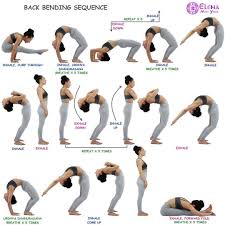 Backbends Can Improve Your Posture Energize Strengthen Your Back Open Your Chest Heart And More In 2020 Yoga Backbend Backbend Yoga Sequence Backbend Yoga Poses