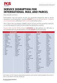 Try our list of the best pos systems in malaysia, based on most local business why should you bother looking for the best pos systems in malaysia? 31 March 2020 Pos Malaysia Announced An Interruption To International Mail And Parcel Myfdc