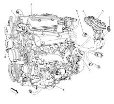 Gmc truck wiring diagrams on gm wiring harness diagram 88 98. 98 Chevy Malibu Engine Diagram Wiring Diagram Name Mile High A Mile High A Agirepoliticamente It