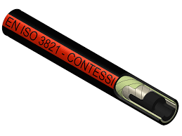 EN ISO 3821 flexible hoses - Contessi