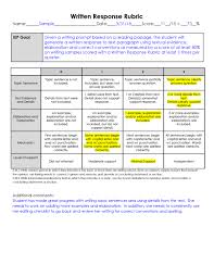 Figure 4 is a sample of a holistic rubric for a. Using Rubrics To Assess Progress Towards Iep Goals Astute Hoot