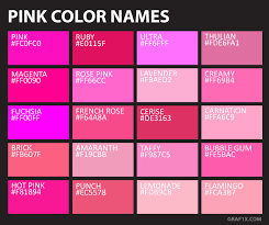 We suggest tweaking the colors slightly to achieve desired results. List Of Colors With Color Names Graf1x Com