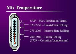 factors affecting compaction pavement interactive