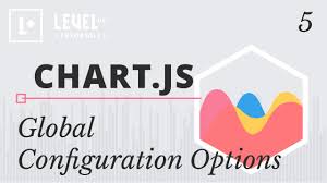 Chartjs Tutorials 5 Global Configuration Options