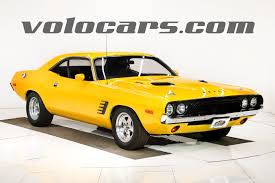 Image result for Yellow 1979 Challenger