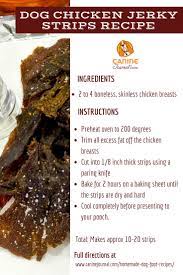 Best Homemade Dog Food Recipes Vet Approved And Nutritionally Complete Caninejournal Com Dog Food Recipes Dog Biscuit Recipes Dog Treat Recipes