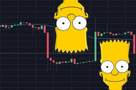 1 post(s) on this page require a gold account to view (learn more). Bart Simpson Keeps Poking His Head In The Bitcoin Charts Coin Rivet