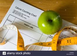 Calorie Counting Chart Green Apple And Tape Measure Items