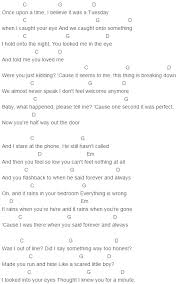 Forever Always Chords Fearless Taylor Swift Guitar Chords For Songs Ukulele Music Music Chords