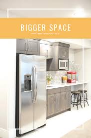 Bright blue accents add a special appeal to this basement kitchenette and dining space from love it or list it. 20 Kitchen Basement Ideas Basement Kitchenette Bar Picture Cost