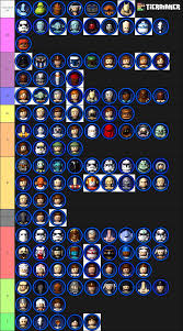 Character Tier List Lego Star Wars Video Game Series Star Wars Video Games Lego Star Wars Star Wars Gif