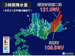 News source: Yahoo!ニュース
