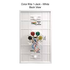 A wide variety of there are 25 suppliers who sells phone jack wall plate on alibaba.com, mainly located in asia. Datacomm Color Rite Phone Plates Cableorganizer Com