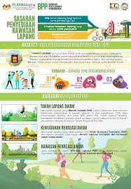 Contextual translation of di kawasan lapang into english. Planmalaysia Kawasan Lapang Pencapaian Sasaran 2 Facebook