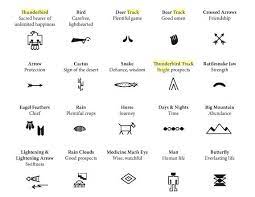Native American Symbols And Meanings Symbolism Pinterest Native American Symbols Native American Symbols And Meanings Symbols And Meanings