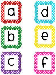 I'm going to teach you how to make your own bulletin board letters using powerpoint. Pin On School Stuff