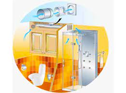 Lo sanno bene le famiglie numerose, che con un grande numero di docce al giorno stentano ad eliminare il vapore acqueo dal bagno, e lo sa bene chi a casa ha solamente un bagno cieco, privo cioè di una finestra da aprire per favorire il ricambio d'aria. Aspiratore Per Bagni Recensione Dei Migliori Modelli Vortice Silenziosi Migliorprodotto Net Guide All Acquisto E Recensioni