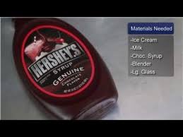 In a small bowl, take ¼ cup warm water. Milkshakes How To Make A Chocolate Milkshake In A Blender Youtube