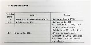 Calendario 2021 mensile in vettoriale. Calendario Escolar 2020 2021 Comregras