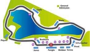 Circuito De F1 Albert Park En Melbourne Australia Albert