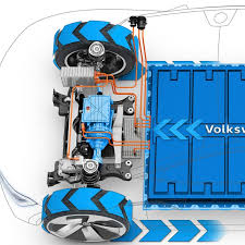 Get most up to date info on vw werksurlaub 2020 as well as other info. E Mobilitat Volkswagen Karriere