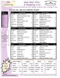 Pin On Healthy Eating