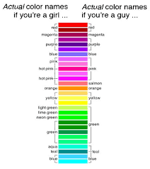 Actual Color Survey Results Xkcd Boy Vs Girl Color Names