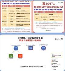 H7n9（英語：influenza a virus subtype h7n9，記作a（h7n9）或h7n9）是一種甲型流感病毒，是禽流感病毒或禽流感病毒的一個亞型，因病毒在禽鳥類的死亡率低，經基因交換後轉移到人類上感染後成為病發期短、重症率與死亡率均相對於. Hx10lmnhsh4pdm