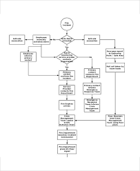 Business Flow Chart Template Clipart Images Gallery For Free