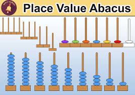 Place Value Abacus Cliparts Prwto Koydoyni Place Values Abacus Clip Art
