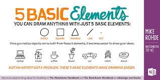 Pin On Visual Thinking