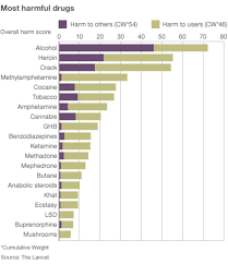 New Opioid Douses Pain Without Being Addictive Or Deadly In