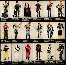 Slaughter is a fictional character from the g.i. Gi Joe Action Figures Album On Imgur