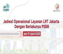 Posted at april 9th, 2019. Protocol Of Public Transportation Services Lrt And Mrt Download Scientific Diagram