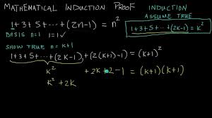Mathematical Induction Proof Example 2 Mathematical Induction Math Tutorials Learning Math