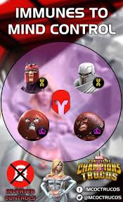 Herd immunity occurs when enough people in a population have immunity to an infection so that it herd immunity must be global. Champions Immune To Marvel Contest Of Champions Trucos Facebook