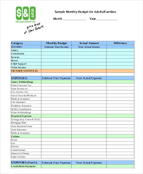 Monthly Family Budget Sada Margarethaydon Com