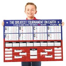 Free Giant World Cup Wallchart Inside Saturdays Daily Mail