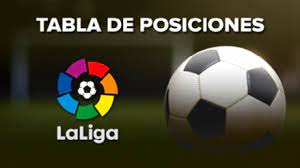 Resultado online elche vs alaves. Tabla De Posiciones En Vivo Seguir Laliga 2020 2021 En Directo Resultados De La Liga Santander Primera Division De Futbol De Espana Lionel Messi Luis Suarez Fc Barcelona