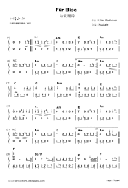 Not Angka Fur Elise Lagu Klasik Yang Sangat Fenomenal