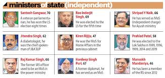 A number of women ministers were inducted into prime minister narendra modi's new cabinet at a glittering ceremony in rashtrapati bhawan defence minister in the modi government 1.0, nirmala sitharaman, 60, is one of the six women who have been sworn in as part of the new government. Six Women Ministers In Modi Government 2 0 India News Hindustan Times