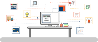 Check spelling or type a new query. The 12 Step Guide To Designing A Furniture Website Storis