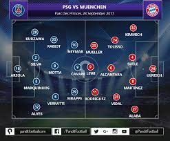 Maybe you would like to learn more about one of these? Efektivitas Serangan Balik Psg Hancurkan Muenchen Pandit Football Indonesia