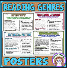Reading Genres Posters Mini Anchor Charts For Word Walls Reference