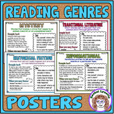 reading genres posters mini anchor charts for word walls reference