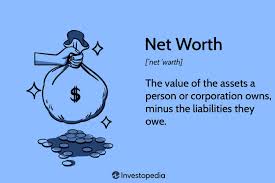 Net Worth: What It Is and How to ...