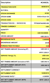I remembered that i've signed lots of documents. Maybank Stock Brokerage Fees For Malaysian And Us Stocks Balkoni Hijau Blog