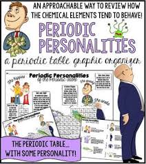 Periodic Table Groups Graphic Organizer Personalities Distance Learning Middle School Chemistry Informational Texts Activities Chemistry Lessons